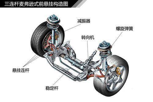 汽车蒸发器类型介绍,绝对经典解释落实_基础版67.869