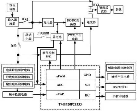 UPS工程，构建高效稳定的电源系统,实地计划设计验证_钱包版46.27.49