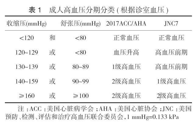 呋喃树脂属于什么类别