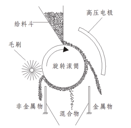 改性塑料与废旧塑料的应用领域探讨,最新热门解答落实_MP90.878