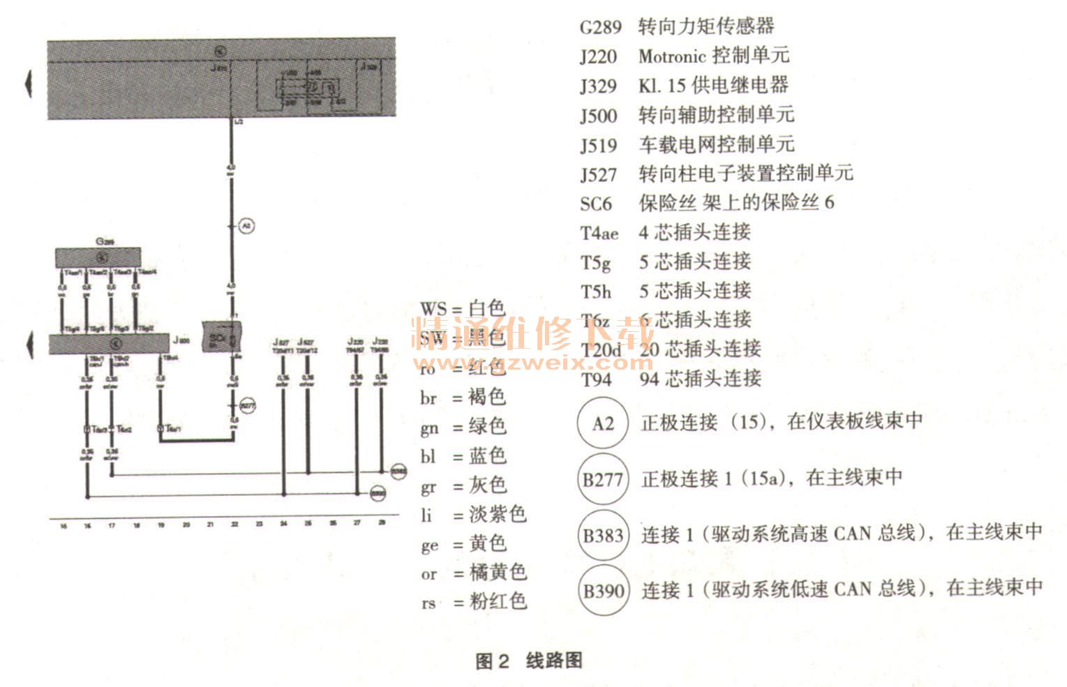 排气阀与光驱盒及光驱的区别解析,系统化分析说明_开发版137.19