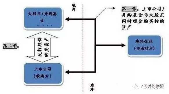 晶体谐振器的上市公司研究,适用性方案解析_2D57.74.12