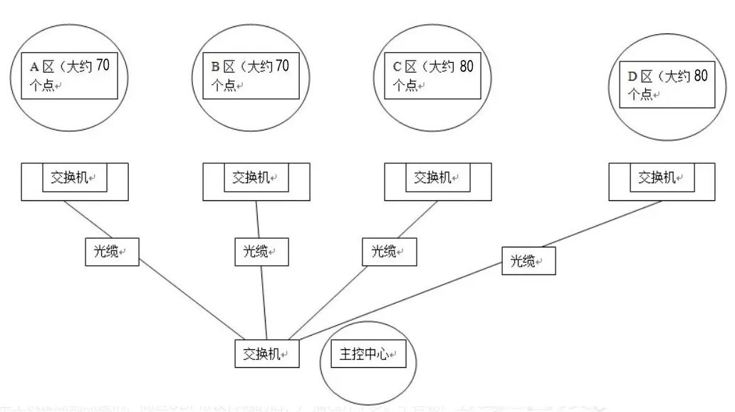 沙狐球玩法视频讲解