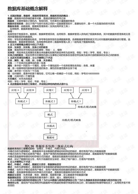 肥料研制与加工