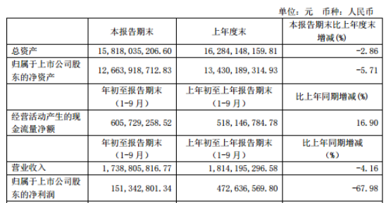 有线光缆的价格分析,科学分析解析说明_专业版97.26.92