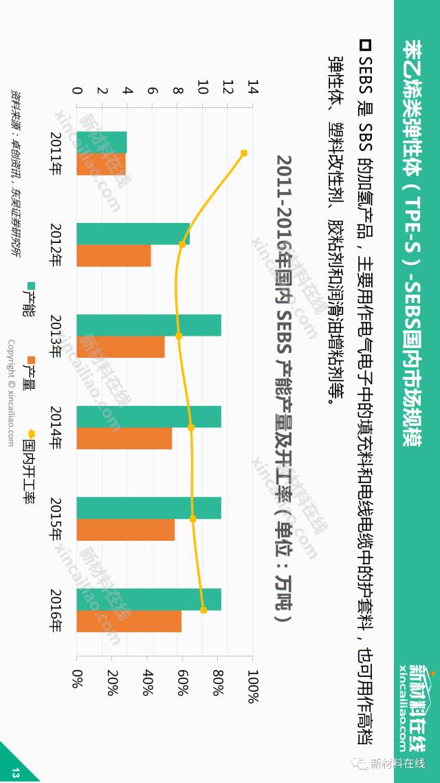 热塑性弹性体上市公司深度解析,可靠计划策略执行_限量版36.12.29