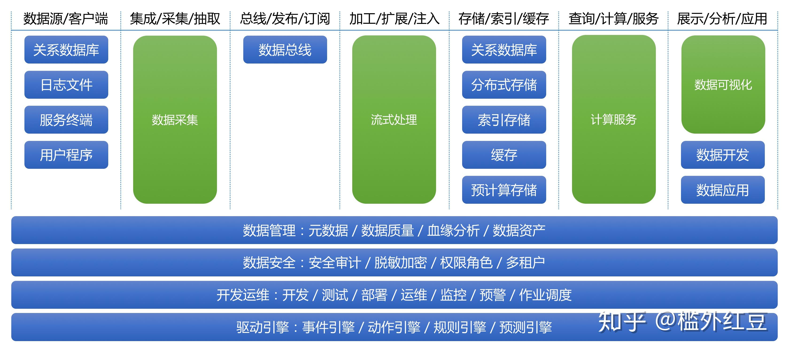 木器涂料质量要求