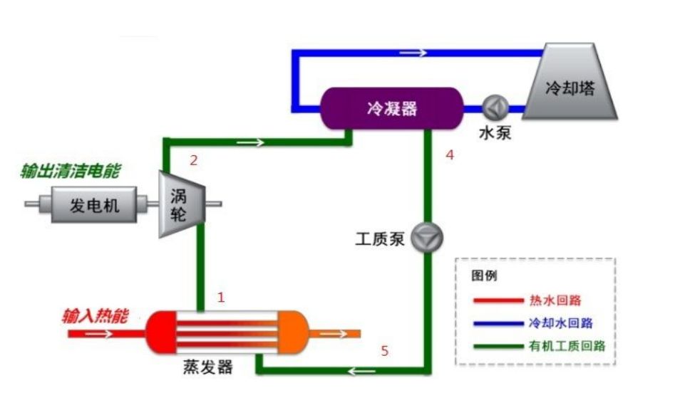 供水设备生产厂家概览，技术、质量与服务的综合考量,高速方案规划_领航款48.13.17