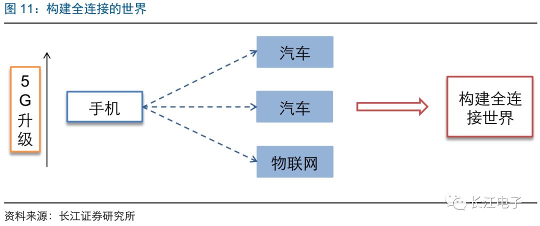 专门卖电子元器件的平台