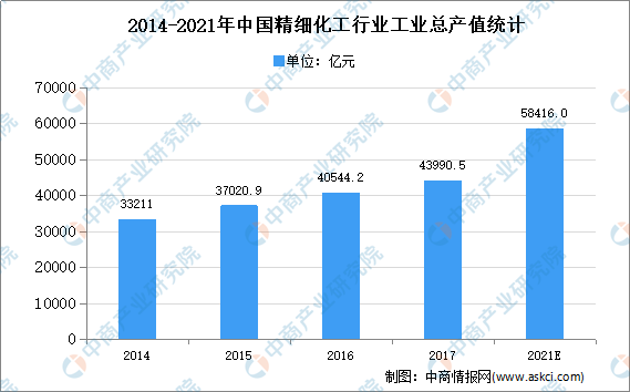 机床附件市场怎么样