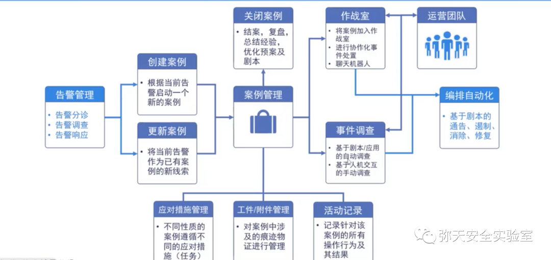 传动工程师，驱动技术与创新的枢纽,全面分析说明_Linux51.25.11