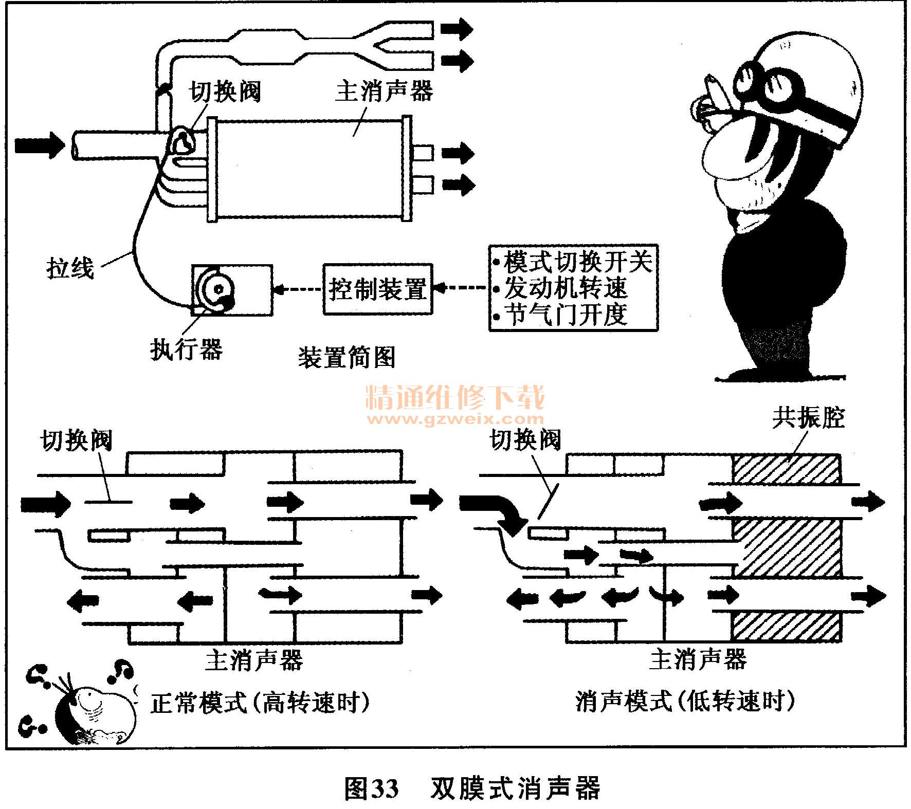 滤清器结构图