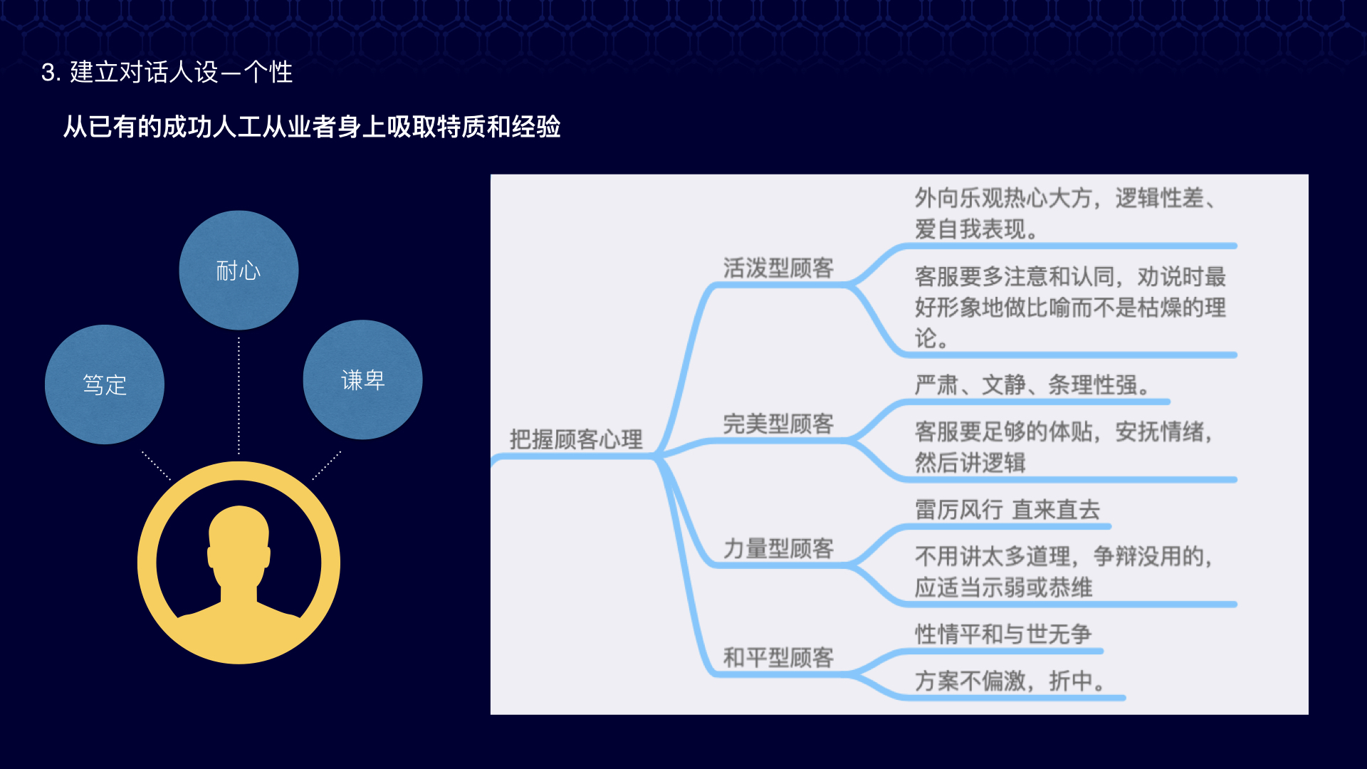 人工智能餐厅商业计划书,高效实施设计策略_储蓄版35.54.37