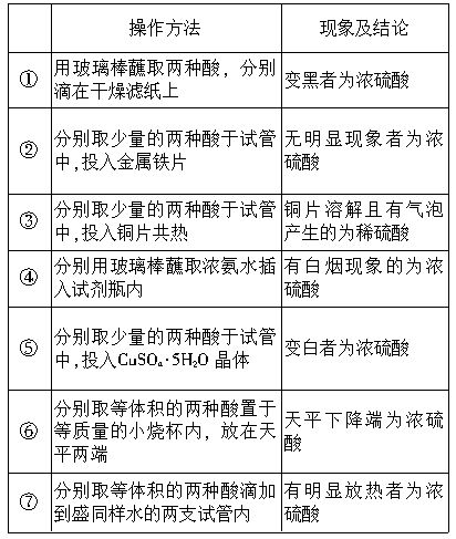 硫矿石是否有毒，深入解析与探讨,专业解析评估_精英版39.42.55