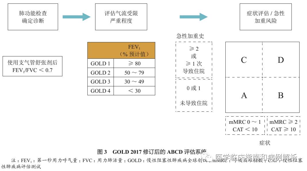 什么叫再生皮革工艺