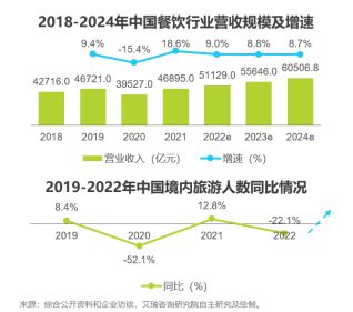 原材料与物流管理智能物流就业方向怎么样