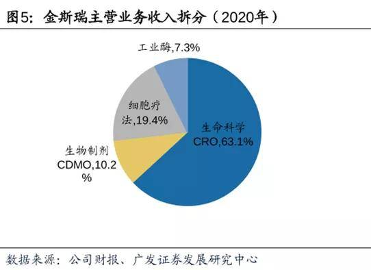 天然胶粘剂的缺点