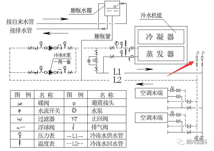 煤气眼镜阀说明书,高效分析说明_Harmony79.46.34