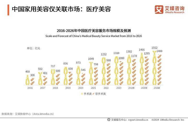 仪器仪表板块，技术革新与产业腾飞的动力源泉,高效实施设计策略_储蓄版35.54.37