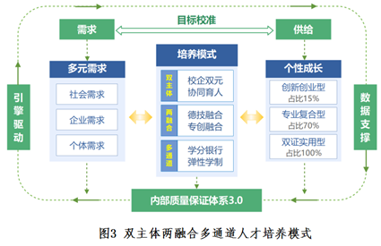 人工智能考博学校