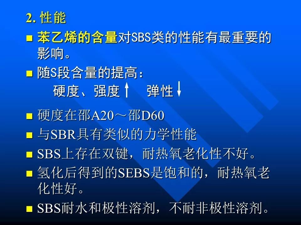 TPR热塑性弹性体的全面解析,数据支持执行策略_云端版61.97.30