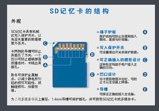 随身听的卡叫什么卡？解读随身听存储媒介的历史与现状,科学研究解析说明_专业款32.70.19