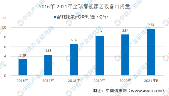 学生礼品批发市场