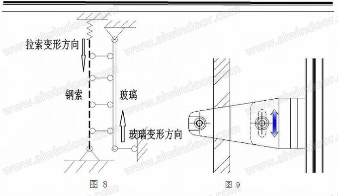 玻璃墙开关控制透明