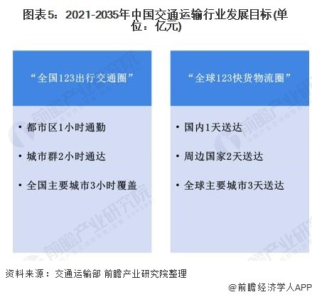 防水涂料工程师，职责、技能要求及行业发展趋势,全面应用数据分析_挑战款69.73.21