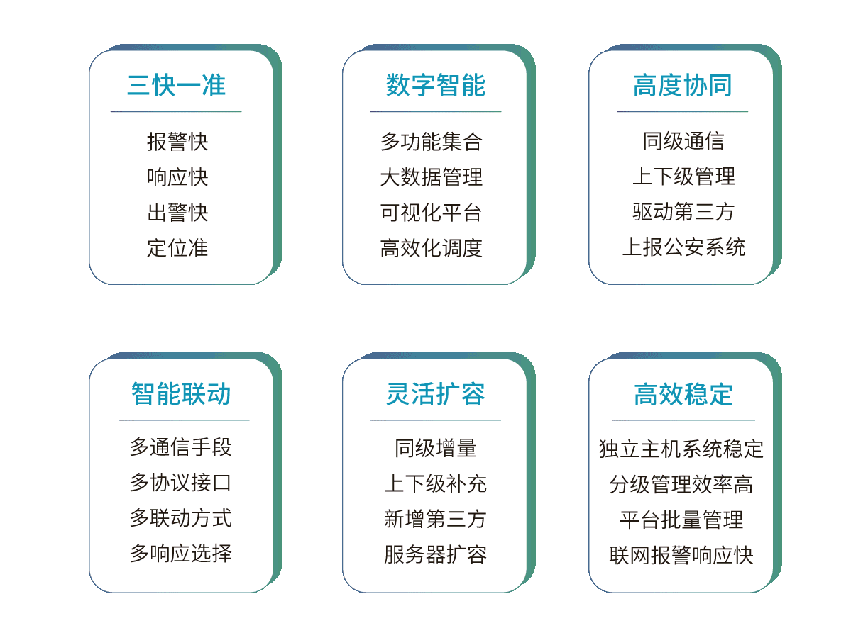 主令电器的主要任务及其功能解析,高速响应策略_粉丝版37.92.20