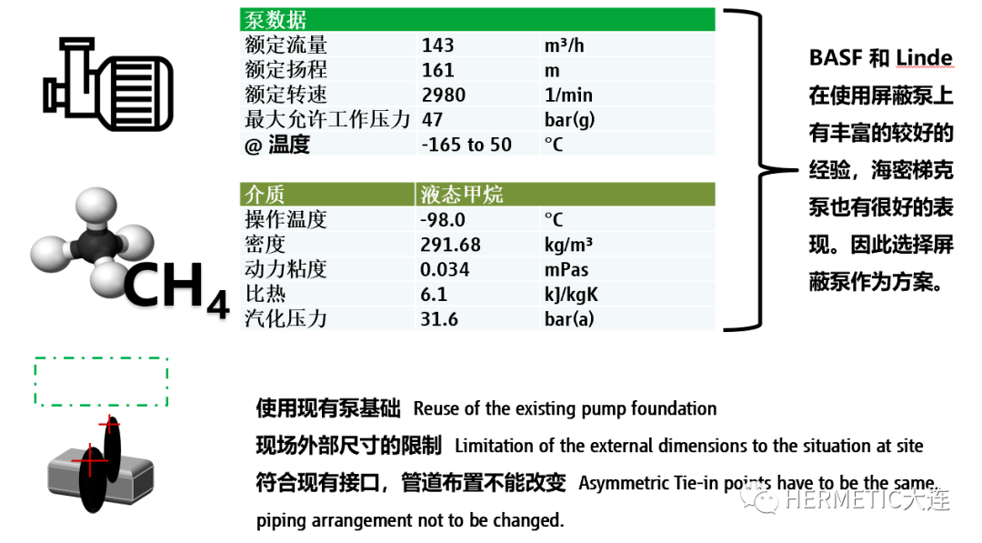 醚类化工原料有哪些?