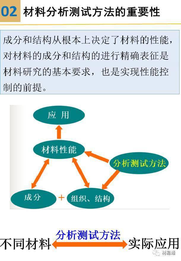 纺织废料是什么