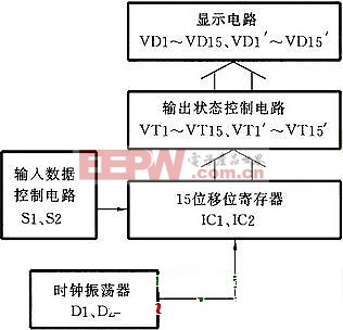 光发射机结构,社会责任方案执行_挑战款38.55