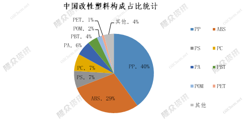 复合网眼与人工智能专业就业前景及方向如何