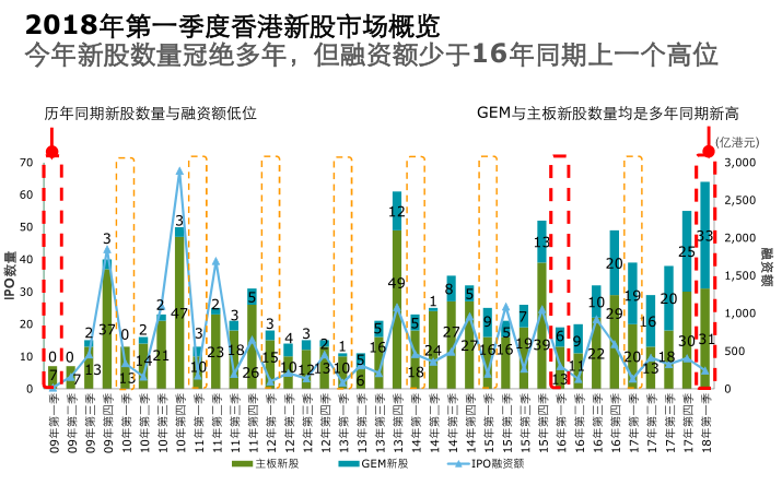 人工智能的就业前景及方向