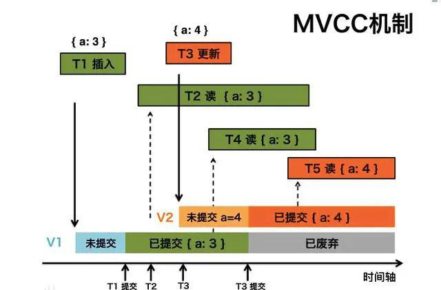 氨基树脂原料