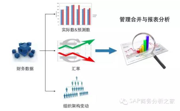 手摇发电原理图