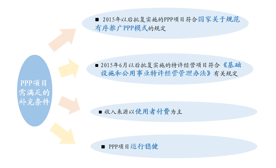 氨基树脂和树脂有什么区别