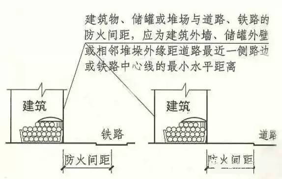 废金属与防火封堵材料与阻燃材料前景对比分析