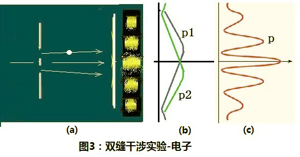 可控硅晶圆，探索现代电子制造的核心材料,仿真技术方案实现_定制版6.22