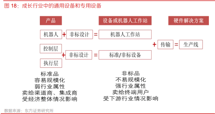 液压机械厂是干什么的