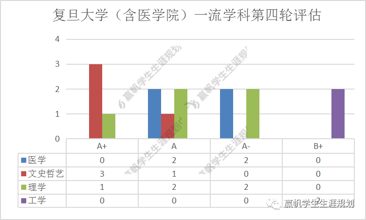 藏饰品与硅片检测显微镜哪个好