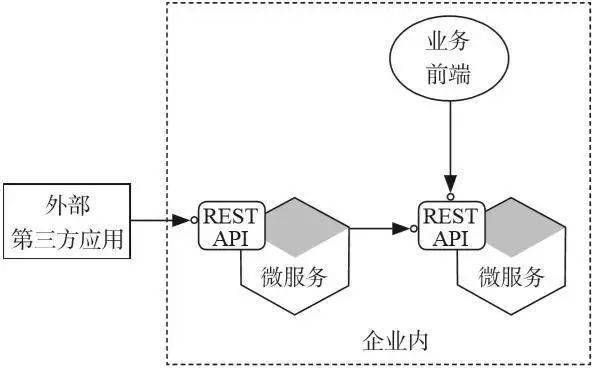 物理隔离的网络可以被攻击吗