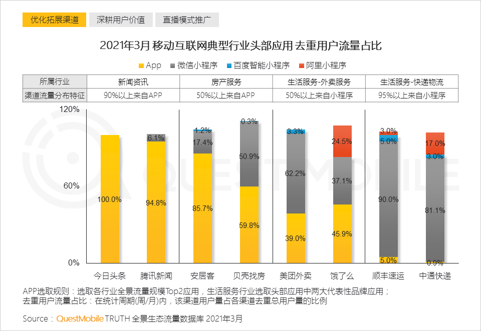 复合面料质量好吗