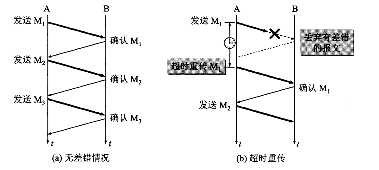 电缆支架的作用