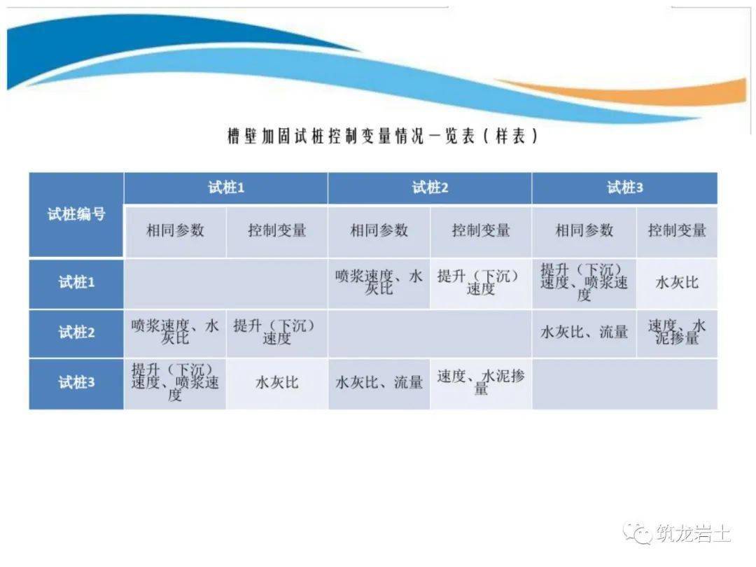 铁路涂装标准