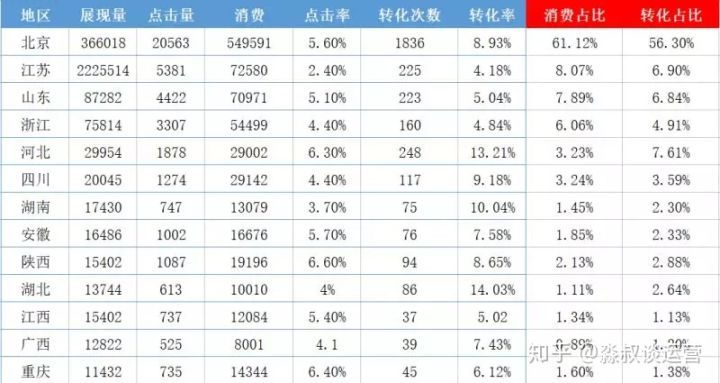 炔烃衍生物命名法,数据驱动计划_WP35.74.99