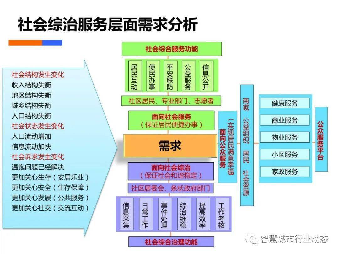 复制粘贴的爱 第14页