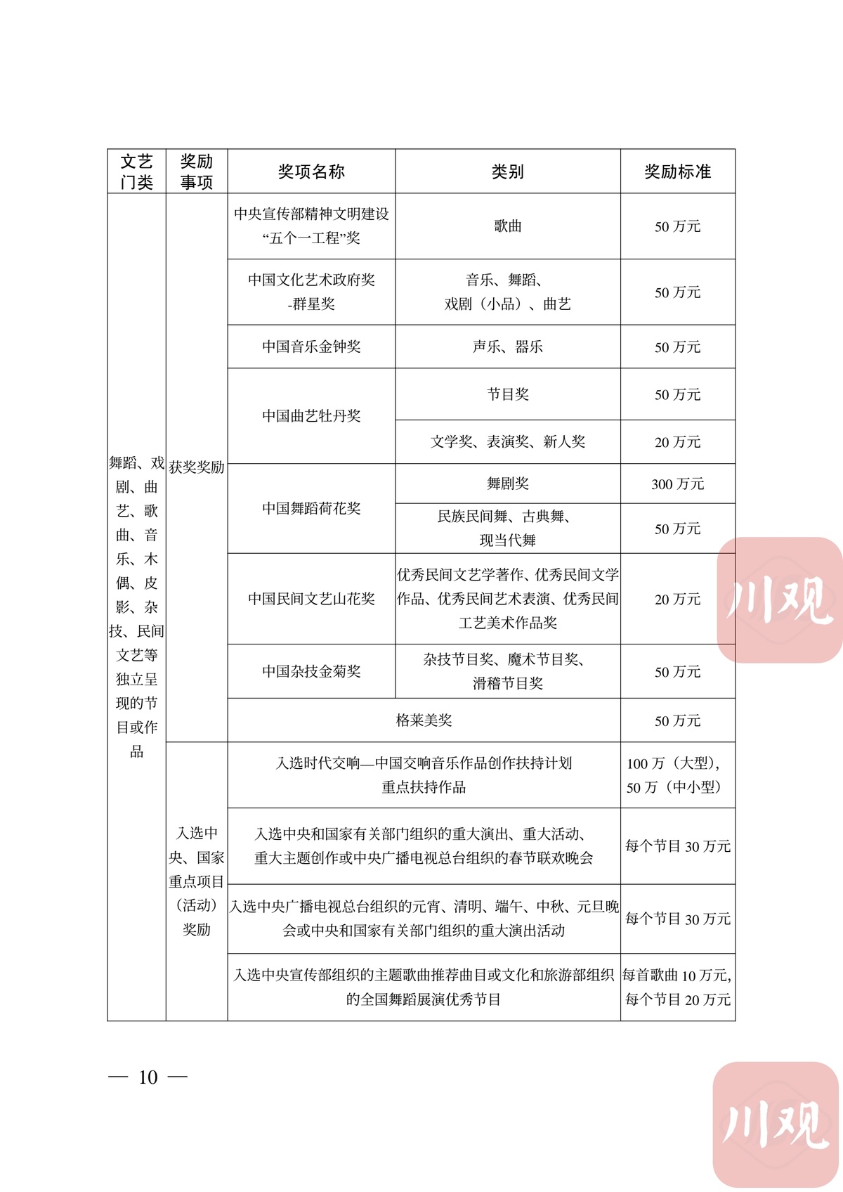 花瓶与花粘贴画