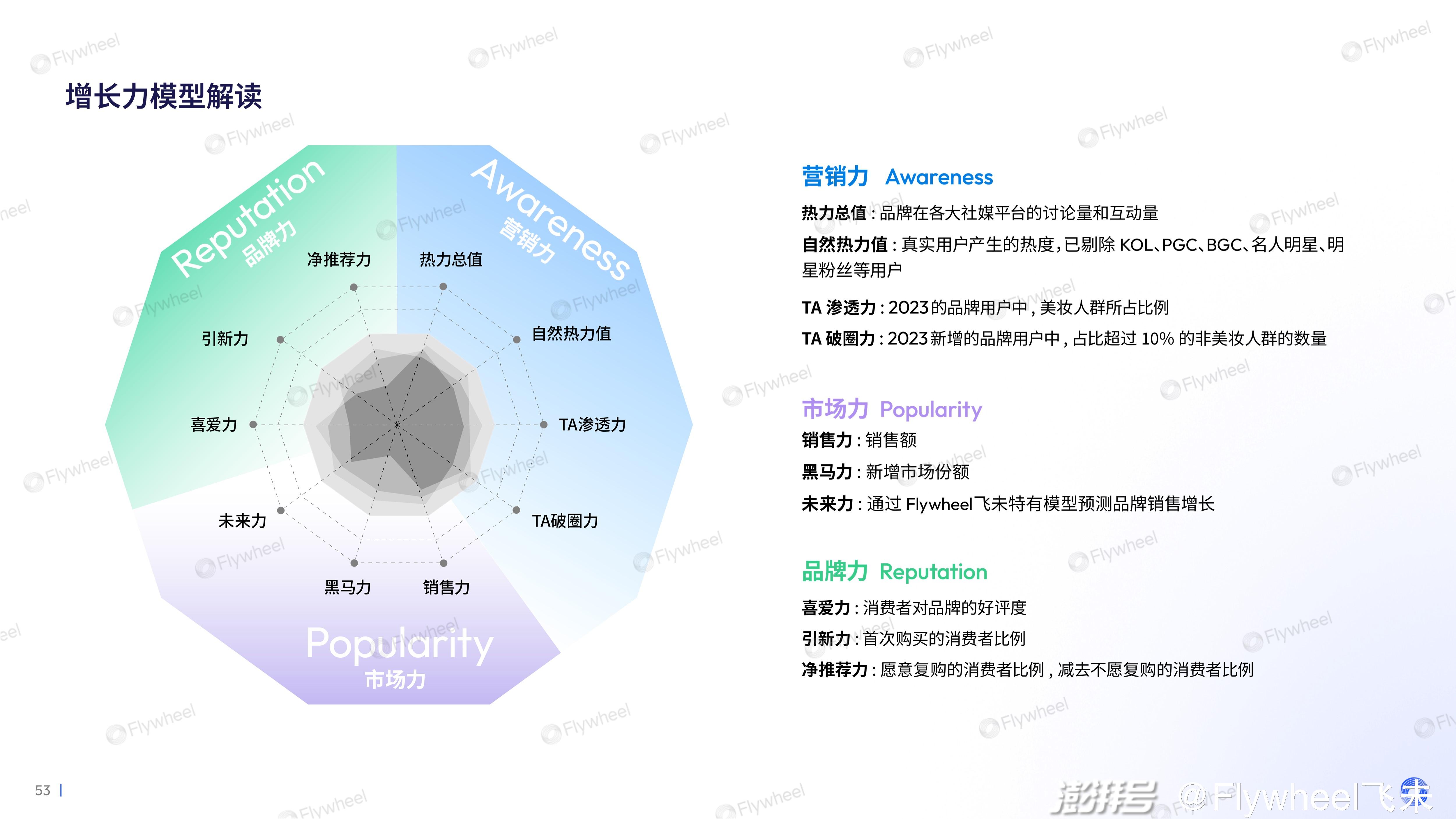 聚丙烯钢管